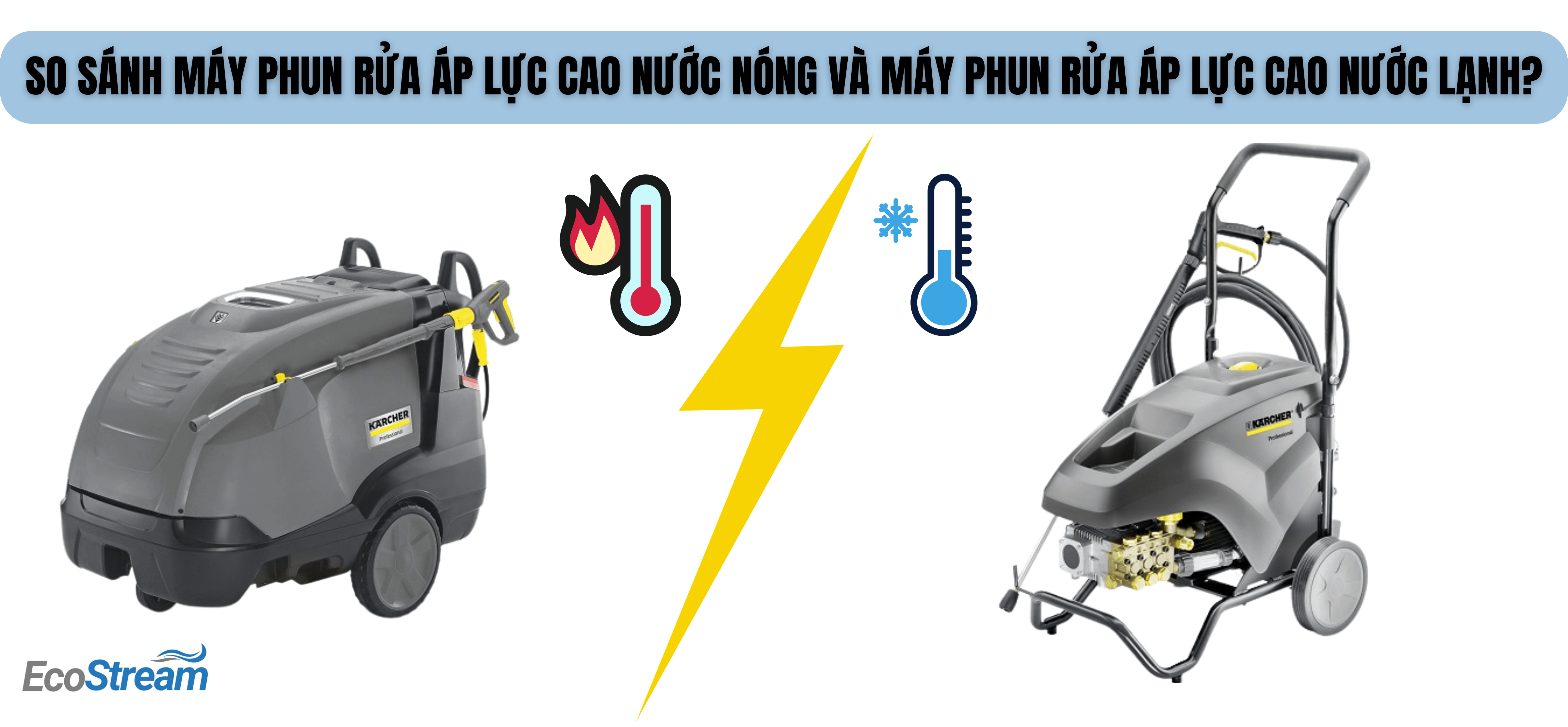 Máy phun rửa áp lực cao nước nóng là gì? Máy phun rửa áp lực cao nước lạnh là gì